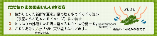 だだちゃまめ 食べ方